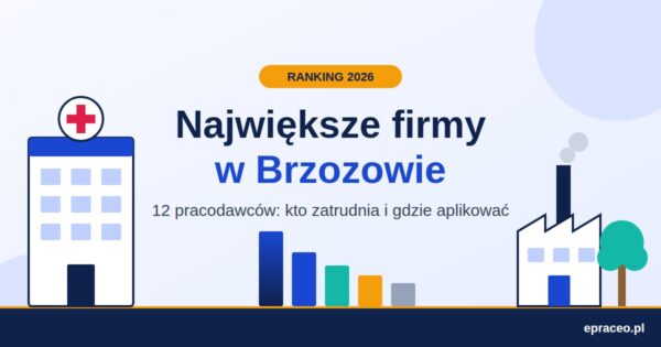 Największe firmy w Brzozowie – szpital, GRABO i 10 innych pracodawców