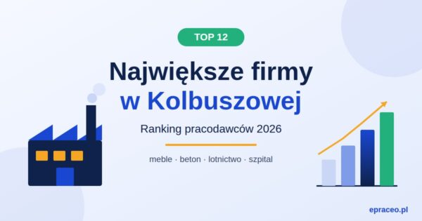 Największe firmy w Kolbuszowej: meble, beton i szpital powiatowy
