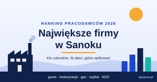 Największe firmy w Sanoku: kto zatrudnia najwięcej osób?
