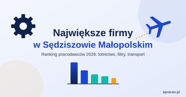 Największe firmy w Sędziszowie Małopolskim: TOP 10 pracodawców