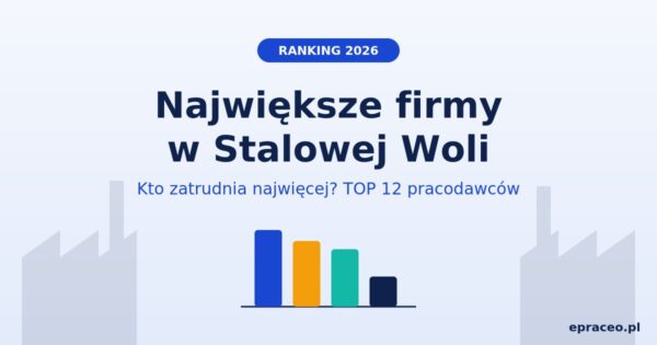 Największe firmy w Stalowej Woli – nie tylko Huta Stalowa Wola