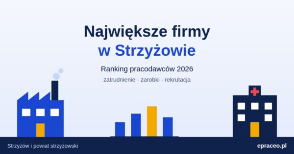 Największe firmy w Strzyżowie: gdzie znaleźć stabilny etat?