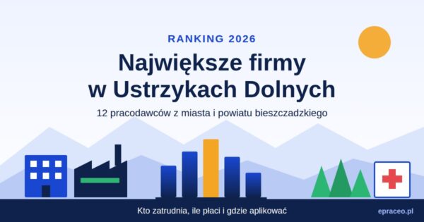 Największe firmy w Ustrzykach Dolnych: od Arłamowa po PAMO